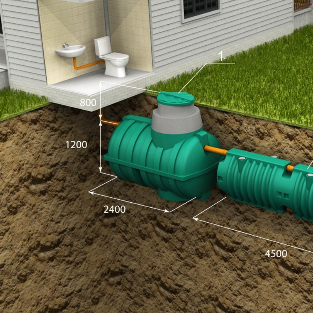 Децентрализованное водоотведение и повторное использование очищенных «серых» сточных вод