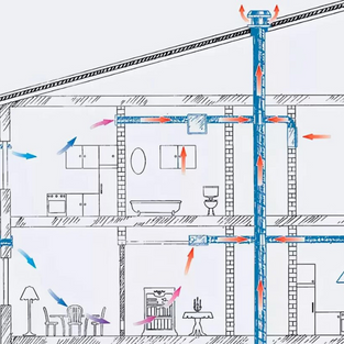 Механическая приточно-вытяжная вентиляция в многоквартирном доме: нюансы